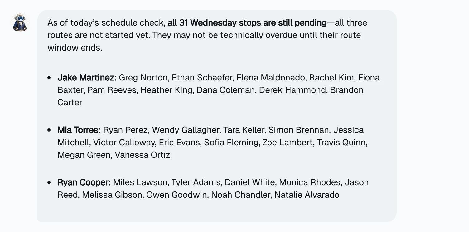 George AI answer listing pending stops for each technician